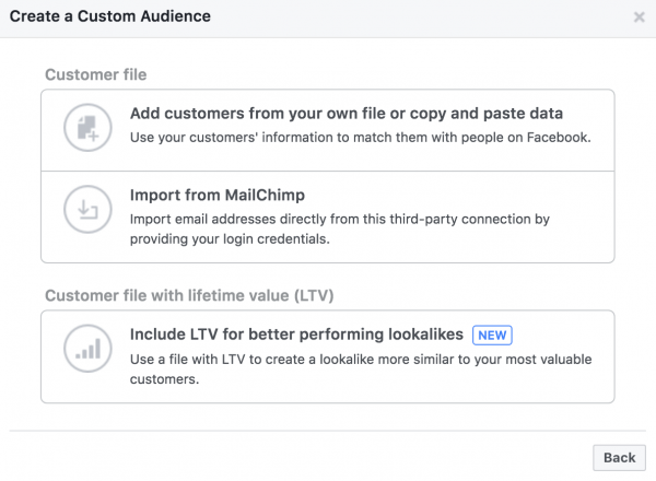Mortgage Facebook Ads
