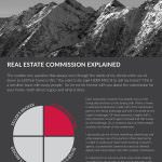 Commission Explained, Top Left Creative, Killer Pre-Listing Presentation