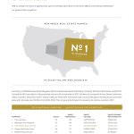 Your Company, Kentwood Real Estate, Killer Pre-Listing Presentation