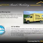 Marketing Items, Greg Barteluk, Killer Pre-Listing Presentation