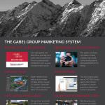 Marketing Items, Top Left Creative, Killer Pre-Listing Presentation