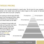 Determining Price, Daniel Walker, Killer Pre-Listing Presentation