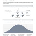 Determining Price, Kentwood Real Estate, Killer Pre-Listing Presentation