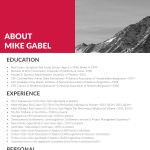 Resume, Top Left Creative, Killer Pre-Listing Presentation
