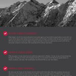 Testimonials, Top Left Creative, Killer Pre-Listing Presentation
